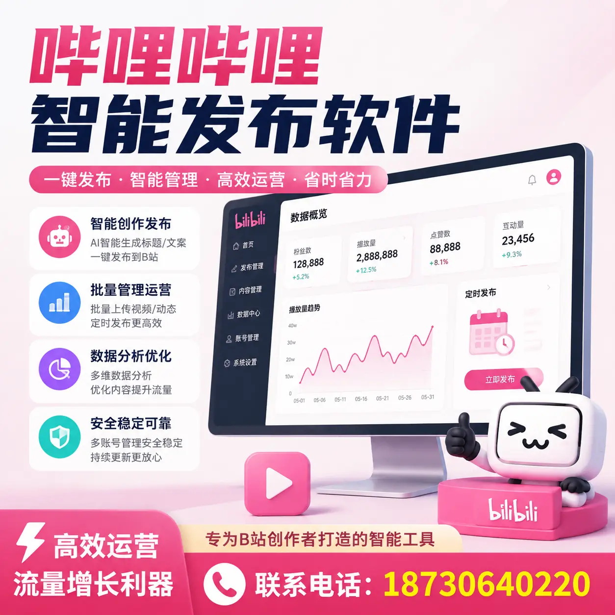 如何评估哔哩哔哩智能发布软件的ROI？包头 企业必读